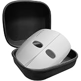 FitSand Hard Case Compatible for TheraFace Mask by Therabody - LED Light Therapy Skincare Face Mask