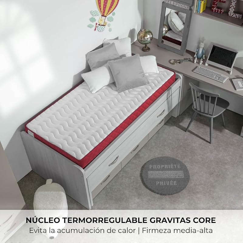 - Colchón Viscoelástico Reversible 180x180cm Gredos con Altura ±15cm. Tejido Strech y Tejido 3D Transpirable | Especial para Cama Nido | Firmeza Medio-Alta | Adaptable | Hecho en España
