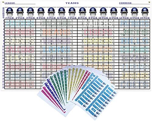 2017 Fantasy Football Draft Kit 5ft x 3ft Color kit with 4" Labels