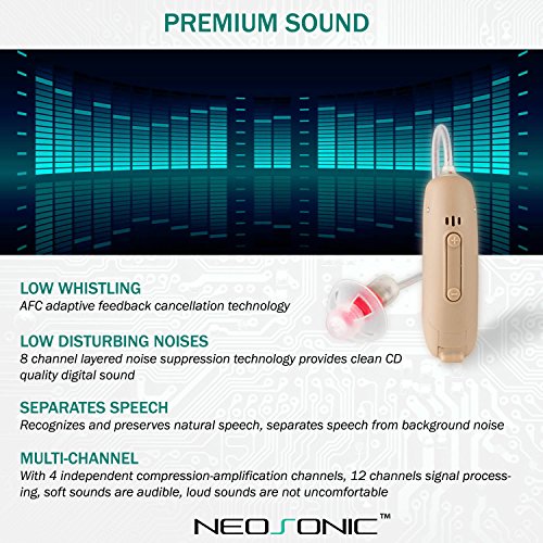 Neosonic Hearing Amplifier Mini RIC, Tiny yet Powerful Digital Sound Amplifying Devices with Adaptive Feedback Cancellation and 4 Preset Listening Programs, for Adults and Seniors (Beige, Left)