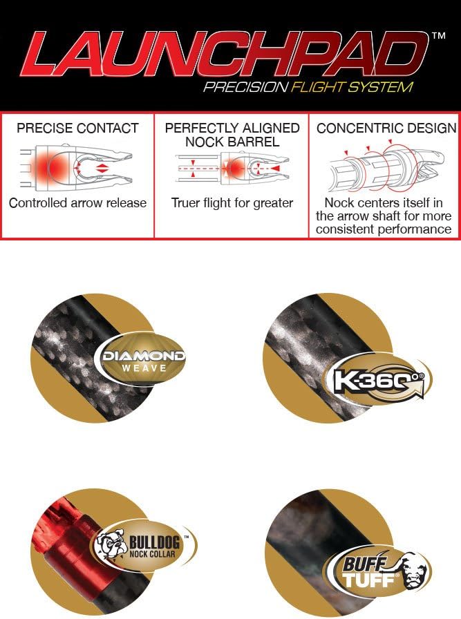 Carbon Express Maxima RED Fletched Carbon Arrows with Dynamic Spine Control and Blazer Vanes, 6-Pack : Sports & Outdoors