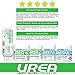 20% Urea Cream Gel Corn and Callus Remover, Skin Exfoliator and Urea Moisturizer Cream/Gel (4oz)