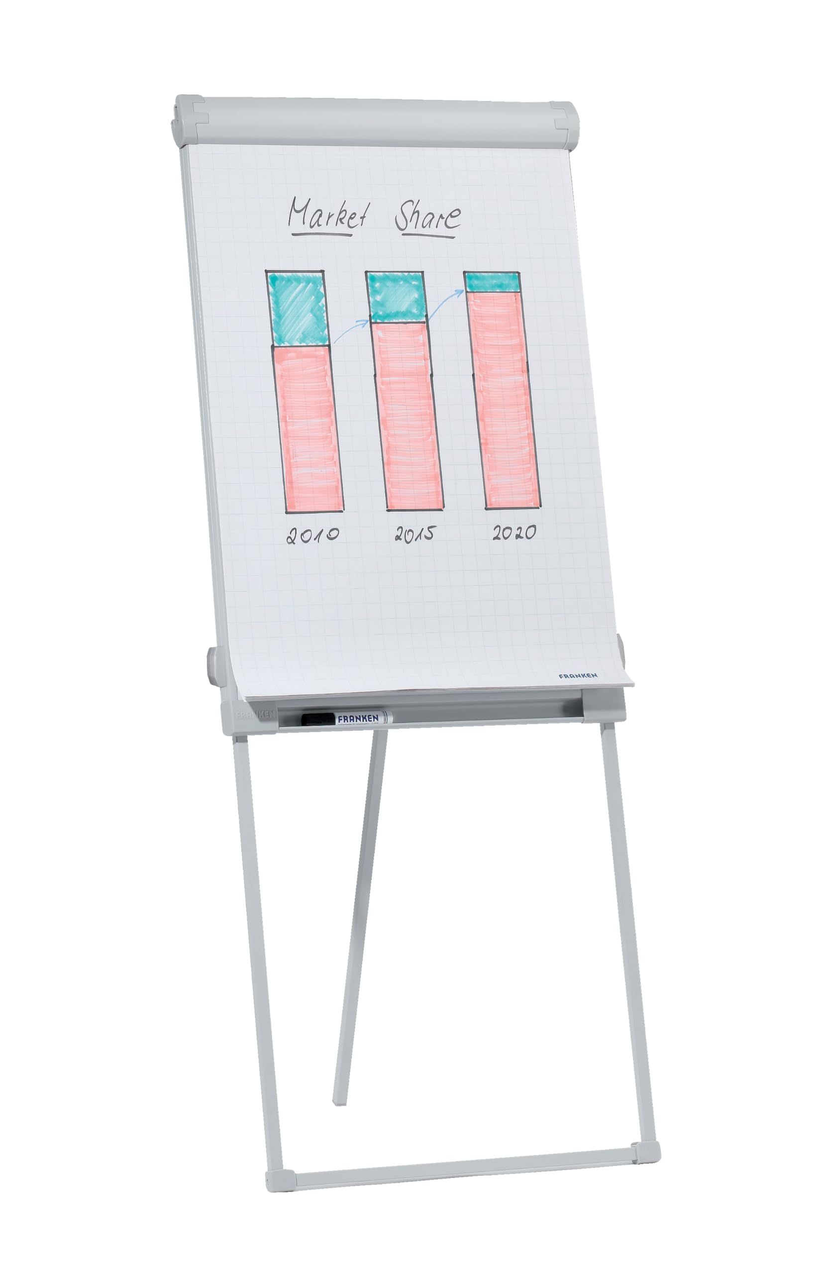 Franken FC43 Standard Flip Chart Board 67 x 95 cm/Standing Surface 67.5 x 58 cm Light Grey