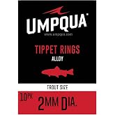 Umpqua Tippet Rings 10 pk (2 mm