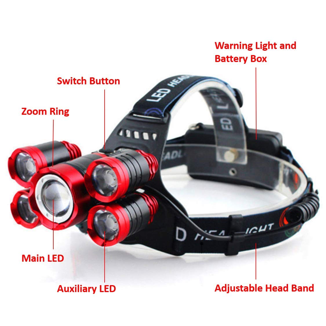 Super Bright Headlamp LED Tactical Flashlight with Rechargeable Batteries, Zoomable,4-Mode Head Lamp,Waterproof Head Flash Light for Camping,Hiking, Fishing,Biking