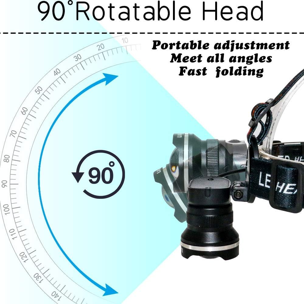 Boruit Headlamp Wiring Diagram CREATIVEGODDESES