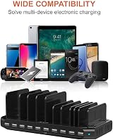 Alxum 60W 10 Port USB Charging Station Fast Charger for Phone Tablet Deep Black view 7