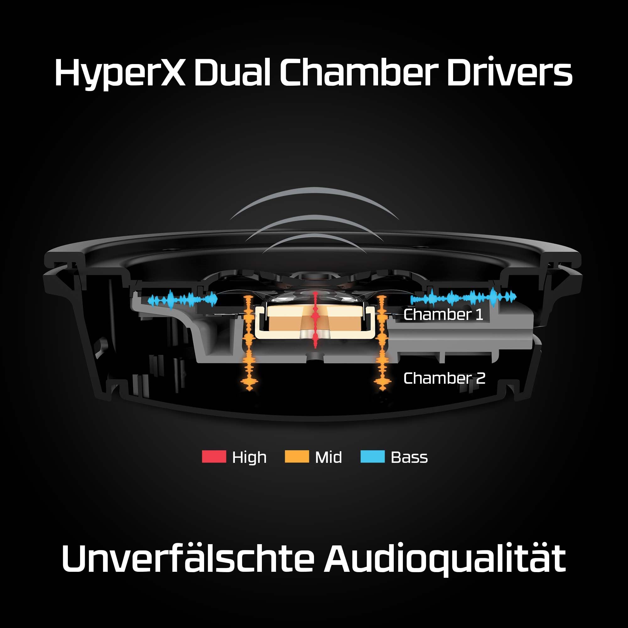 HyperX Cloud Alpha Wireless Gaming-Headset , 300h Akkulaufzeit, DTS Headphone mit 3D Audio, Dual Chamber Treiber, 2,4 GHz kabellos, Abnehmbares Mikrofon mit Geräuschunterdrückung, Schwarz-Rot 4
