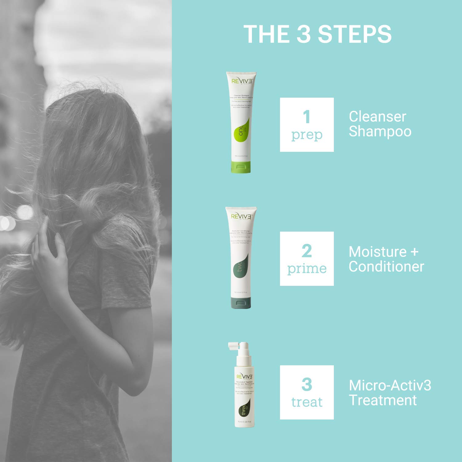 REVIV3 Procare 30 Day Trial Kit - 3-Part System for Fine and Thinning Hair - Sulfate and Paraben Free - Leave-In Hair Treatment Shampoo and Conditioner - Thinning Hair Treatment for Men and Women: Premium Beauty
