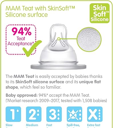 mam spill free teat