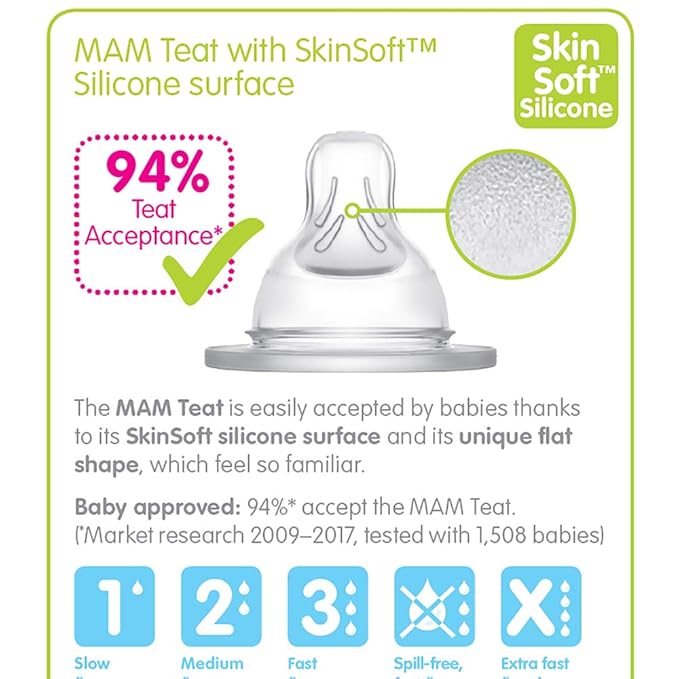 mam baby teats