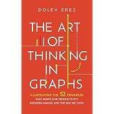 The Art of Thinking in Graphs: Illustrating the 52 Principles That Shape Our Productivity, Decision-Making, and the Way We Th