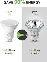 Lepro GU10 LED Bulbs 6500K Cool White 4.5W 345lm 100° 10 Pack Non-Dimmable view 3