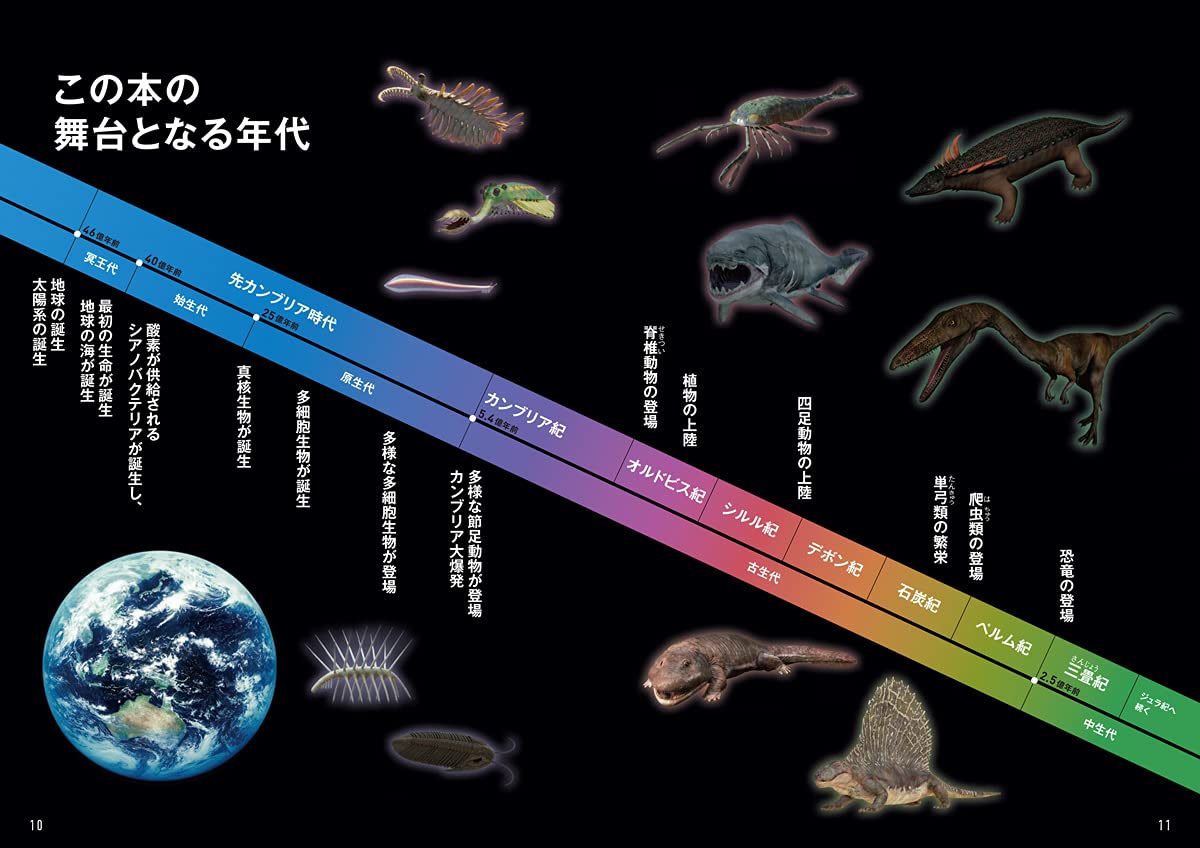 ダーウィンが来た 生命大進化 第1集 生き物の原型が作られた 古生代 中生代 三畳紀 日経bpムック 植田 和貴 ナショナル ジオグラフィック 本 通販 Amazon