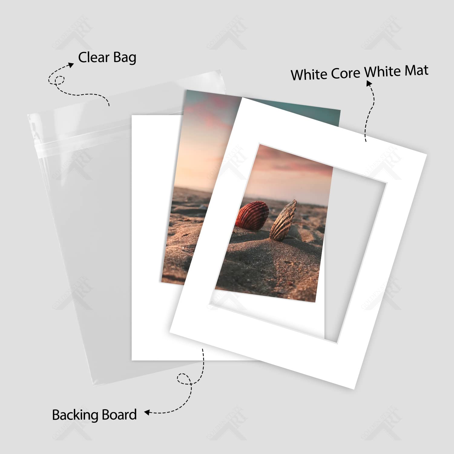 Golden State Art Acid Free, Pack of 25, 11x14 White Picture Mats Mattes with White Core Bevel Cut for 8x10 Photo + Backing + Bags