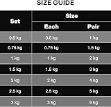 Xn8 Sports Neoprene Ankle Weights Pair 0.5-3kg with Adjustable Straps view 7