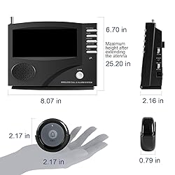 SYNLETT Wireless Calling System Nurse Call System