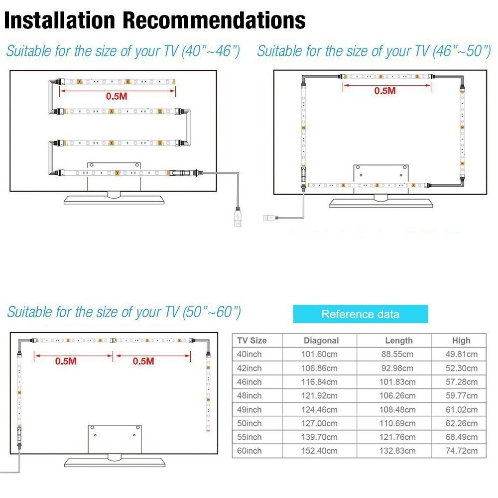 200cm TV LED posteriore di illuminazione Kit, Oritek 5V striscia USB RGB LED, impermeabile Bias Illuminazione per HDTV da 40 a 60 pollici, monitor PC, led strip light