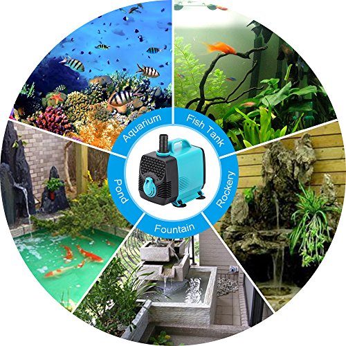 image for KEDSUM 550GPH Submersible Pump (2500L/H,55W), Ultra Quiet Water Pump w