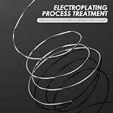 SULIVES Electroplated Iron Wire 1.6mm 6m Bendable Heavy Duty Steel for Crafts view 6