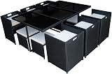 Panana 10 Seater Rattan Garden Dining Set Black with Beige Cushions view 4