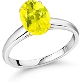 Gem Stone King 2.00 Ct Canary Mystic Topaz 10K White and Yellow Gold Ring Ring