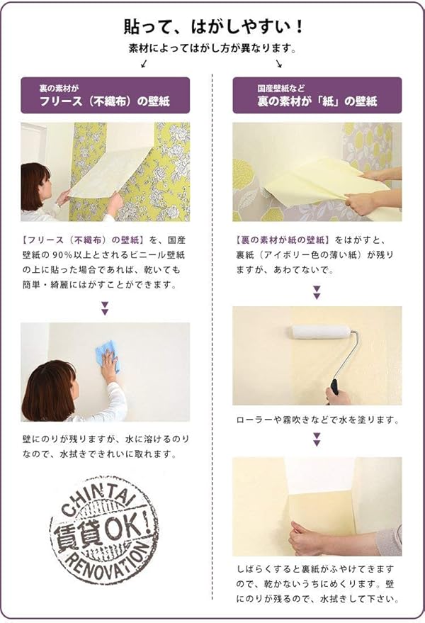 Amazon Co Jp Peel And Stick Wallpaper Import Wallpaper Exclusive Powder Glue Super Frescoisy 6 3 Oz 180 G Diy Tools Garden