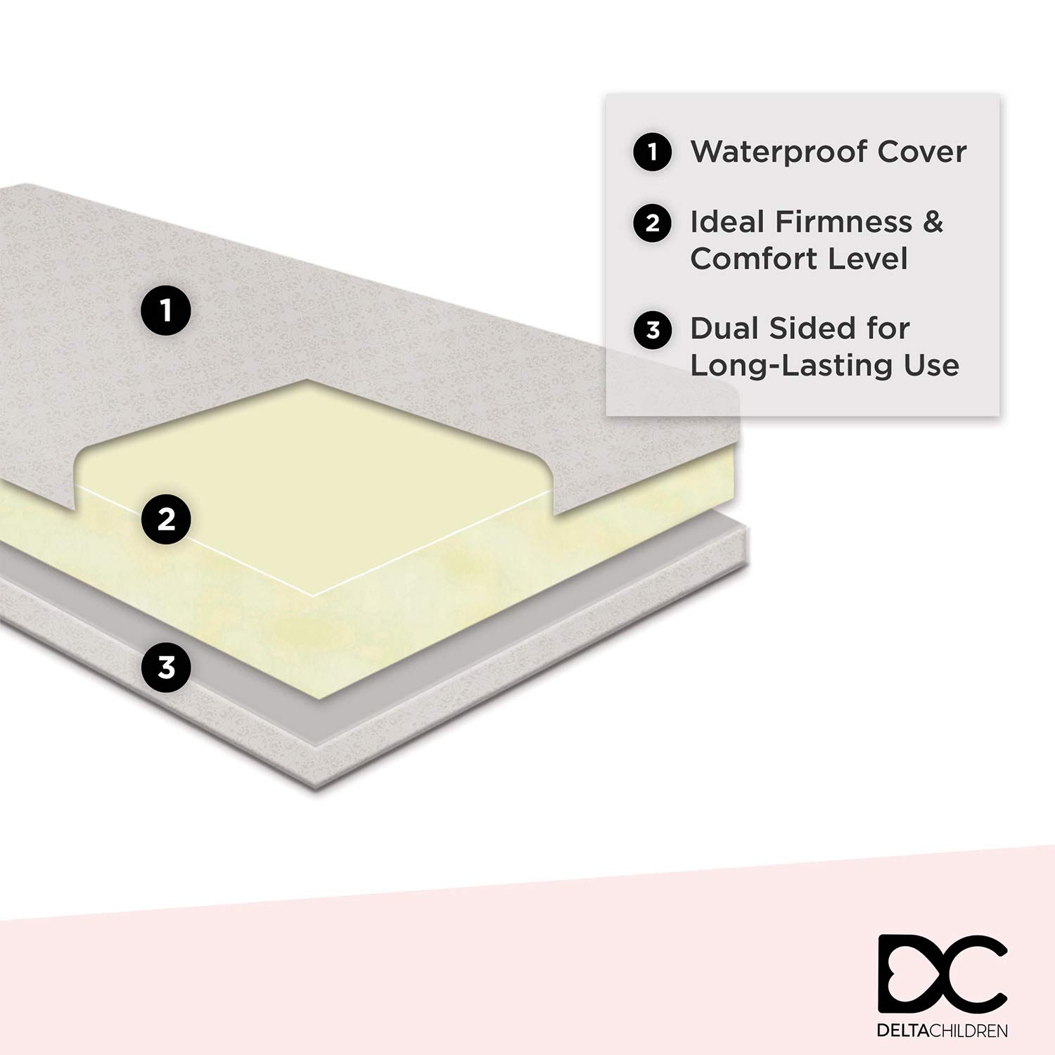 delta twinkle stars crib mattress review