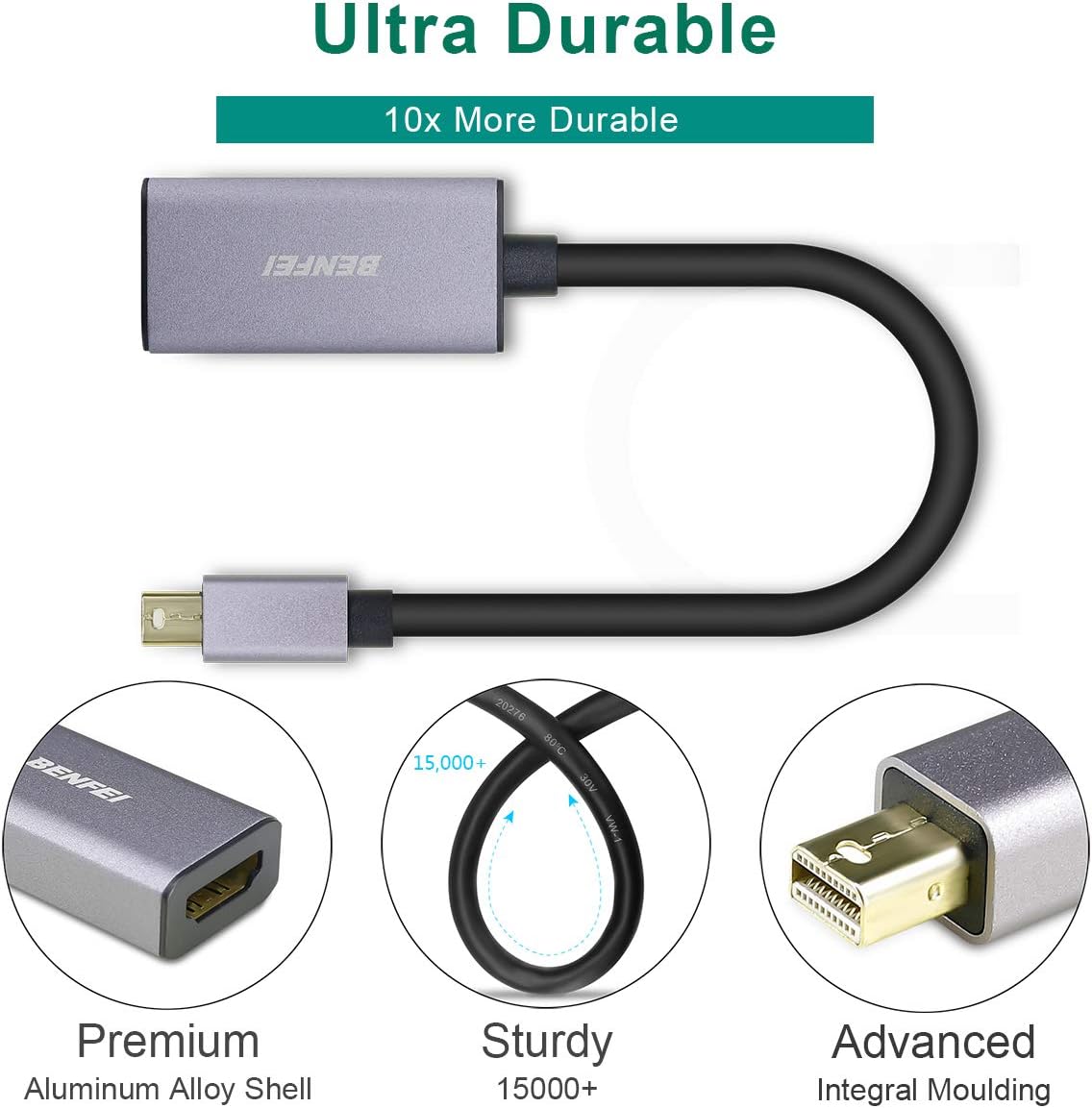 Mini DisplayPort to HDMI Adapter, Benfei Mini DP to HDMI Adapter Compatible with MacBook Air/Pro, Microsoft Surface Pro/Dock, Monitor, Projector and More - Grey: Home Audio & Theater