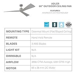 Monte Carlo 3ADR60BS Adler 60" Ceiling Fan with