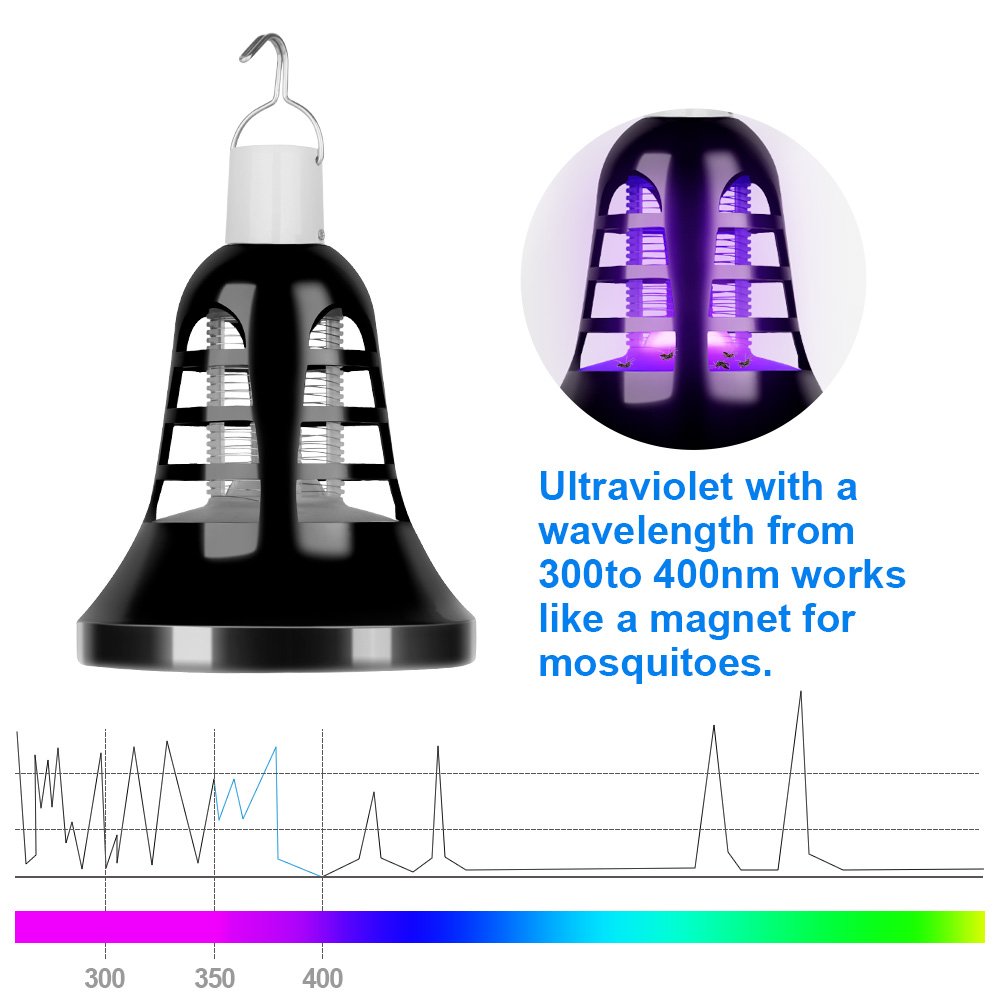 Mosquito Insect Killer Lamp- Portable Bug Zapper 2 in 1 18 LED 8W USB Light Bulb LED Camping Lantern Tent Light for Indoor & Outdoors, Home Kitchen & Traveling (6.6 FT USB Cable)