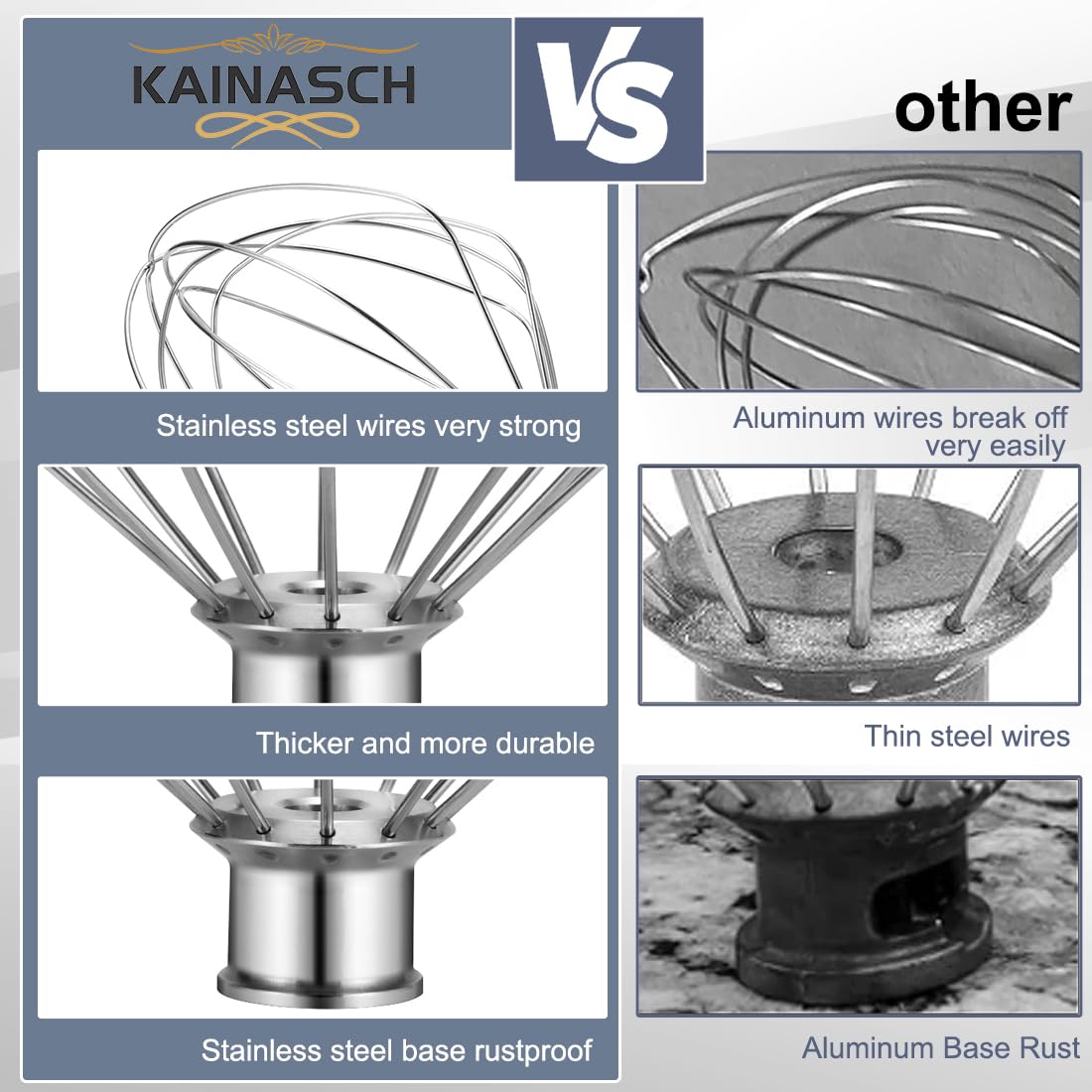 KN256WW Stainless Steel Whisk Attachment for KitchenAid 6 Quart Bowl-Lift Stand Mixer 6-Wire Whip Attachment for Kitchen Aid Accessories