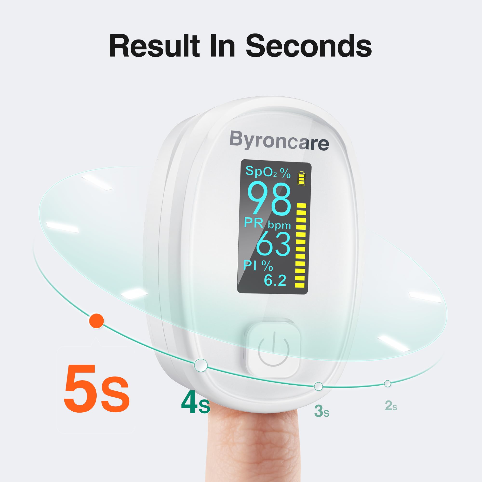 Mua Pulse Oximeter, Oxygen Monitor Fingertip and Heart Rate Monitor For ...