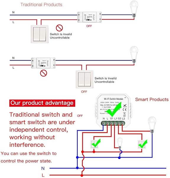 Chenbz Wi Fi inteligente interruptor de la luz del interruptor de bricolaje Smart Module VidaTuya aplicacin de control remoto Trabajar por Alexa Echo Inicio 2 Alturas 2 vas