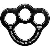 Rock Exotica Lightweight Rigging Plate &ndash; Aluminum Rigplate with Anchor Holes &ndash; Made in The USA
