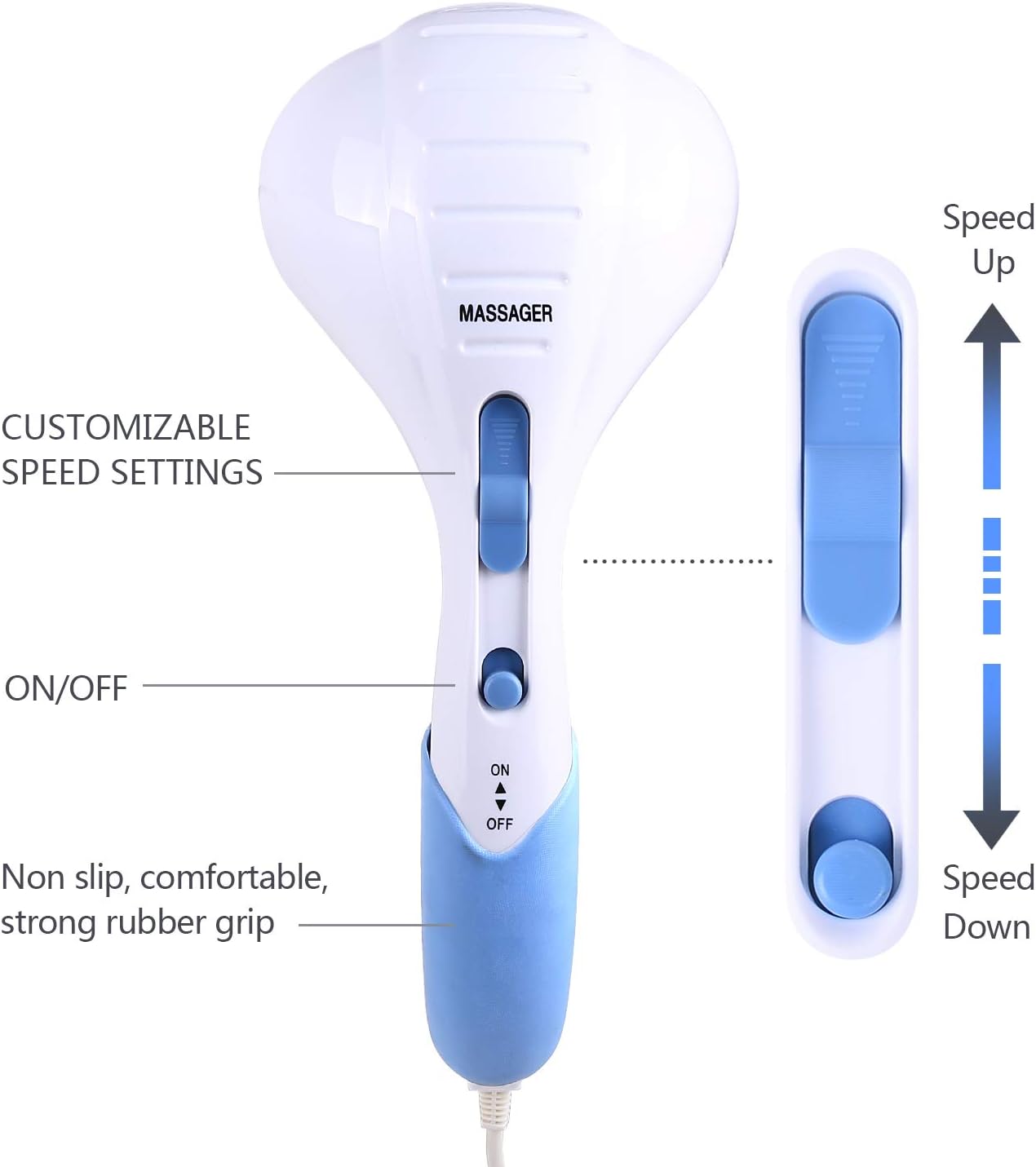 Electric Back Massager of Ohuhu, Handheld Massagers Double Head Deep Tissue Percussion Massages for Full Body Massage for Neck, Shoulder, Head, Foot, Leg, Great Father's Day Gift Ideal: Health & Personal Care