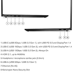 Lenovo ThinkPad E16 G2 Business Laptop