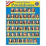 TREND enterprises, Inc. United States Presidents Learning Chart, 17" x 22"