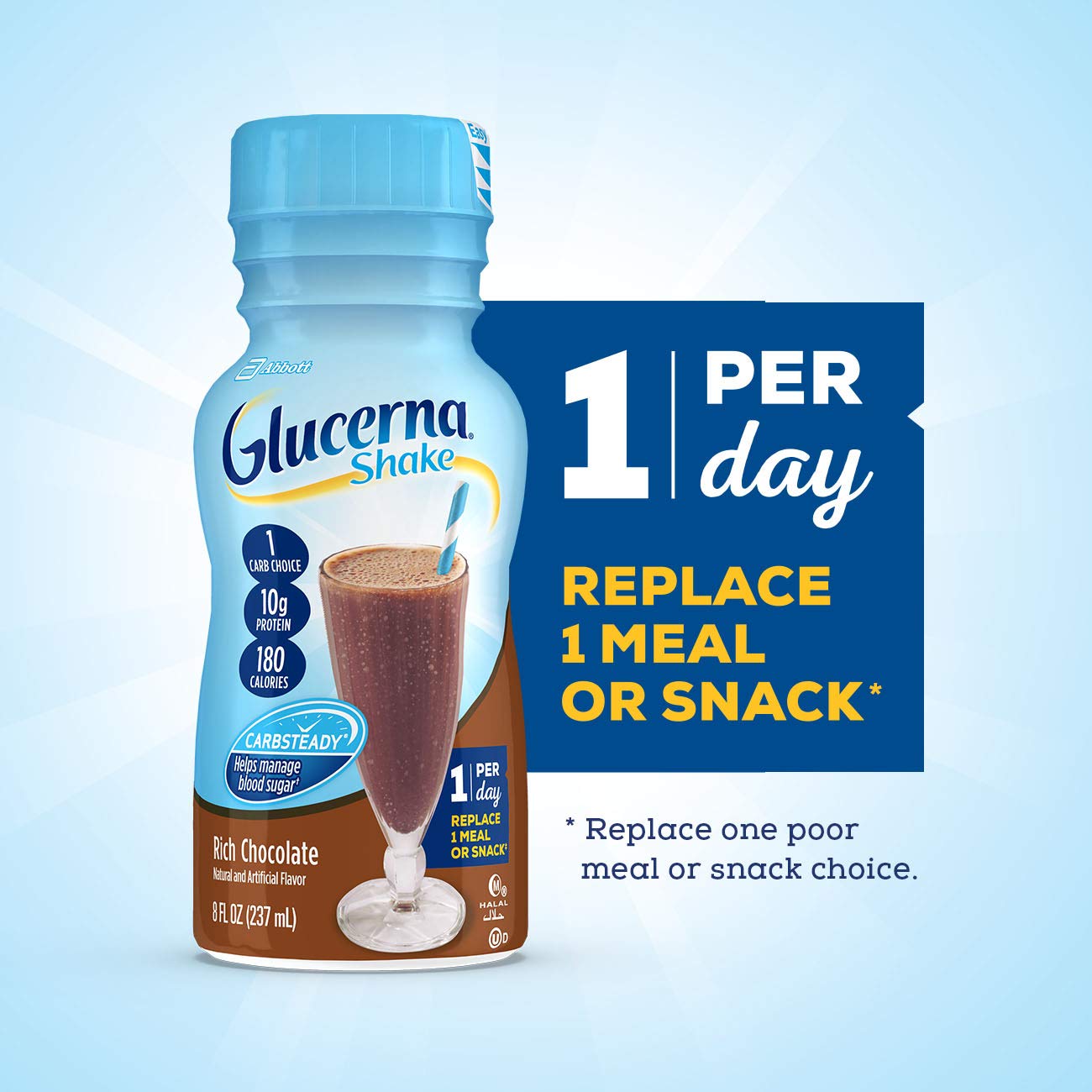 Glucerna, Diabetes Nutritional Shake, to Help Manage Blood Sugar, Rich