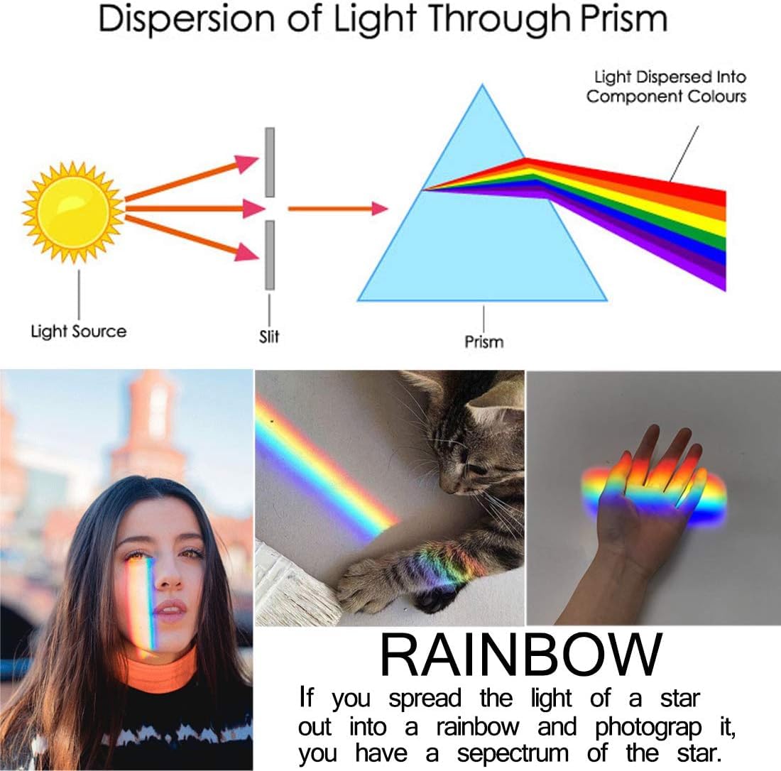 QFkris 6 Pack K9 Optical Crystal Photography Prism Set, Include 50mm Crystal Ball, Cube,Optical Pyramid, 50mm & 150mm Triangular Prism,60mm Dome Magnifying with Cloth for Teaching, Playing