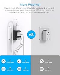 HANYCONY Type F Travel Plug Adapter, Germany France