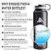 40 oz Stainless Steel Water Bottle, Fnova Flask Insulated Double Walled Vacuum Thermos, Wide Mouth bouns Protective Pouch/Carry Cover, BPA-Free, Cold 24 Hrs / Hot 12 Hrs