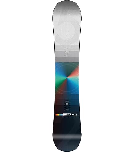 Amazon.com : Nitro Snowboards Men's Cinema BRD '25 All-Mountain