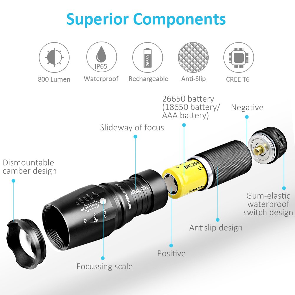 great flash lights, best flash lights, rechargeable flashlights,  bright flashlights, powerful flash lights, low cost flashlights, top rated flash lights 