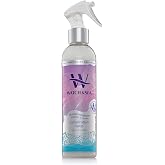 Watch &amp; Sea &ldquo;SEA THIS HYDRATION&rdquo; Refresh &amp; Revive Rehydration Spray