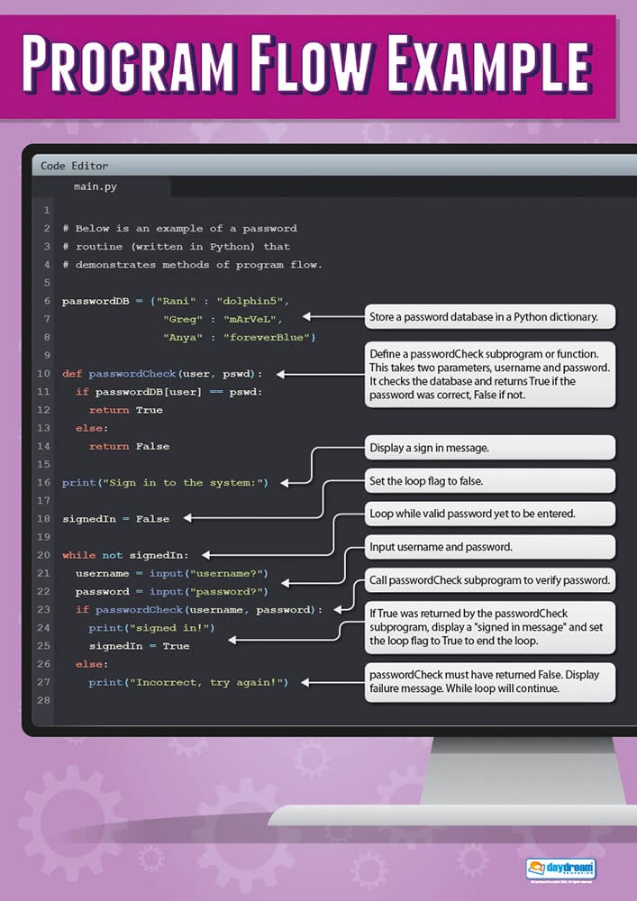 Daydream Education Program Flow Control Example | Computer Science Posters | Gloss Paper measuring 850mm x 594mm (A1) | STEM Posters for the Classroom | Education Charts