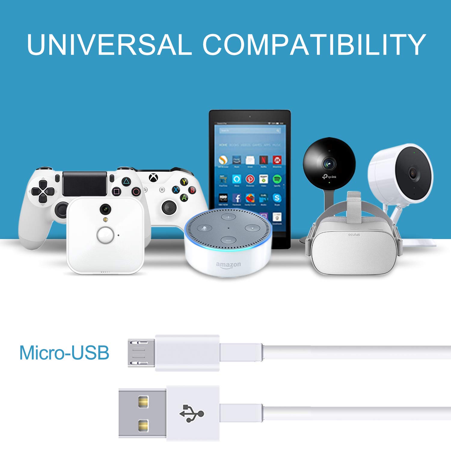 3 Pack 26FT Power Extension Cable for WyzeCam,Wyze Cam Pan,YI Camera