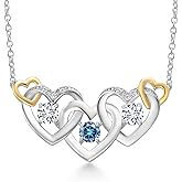 Gem Stone King 925 Silver and 10K Yellow Gold Persian Blue Moissanite and White Lab Grown Diamond Heart Shape Pendant Necklace For Women (0.83 Cttw, with 18 Inch Chain)