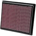 K&N Engine Air Filter: High Performance, Premium, Powersport Air Filter: Fits 2011 POLARIS (RZR 4 900 EPS LE, RZR 900, Ranger, RZR XP, Walker Evans LE, HO Jagged X Edition, RZR XP 900 LE) PL-9011