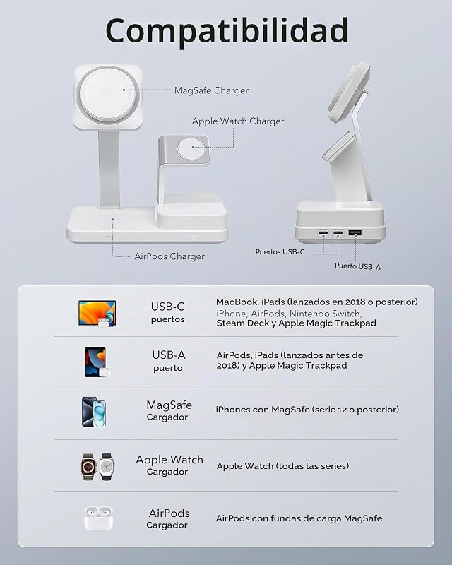 Estación de Carga GAN 6en1 100 W + CryoBoost, Compatible Soporte de Cargador MagSafe, Cargador Inalámbrico Magnético iPhone 15/14/13/1